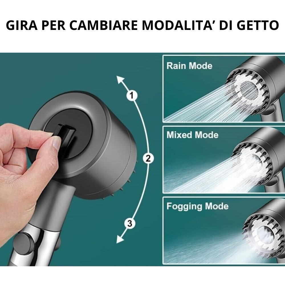 Soffione per Doccia
